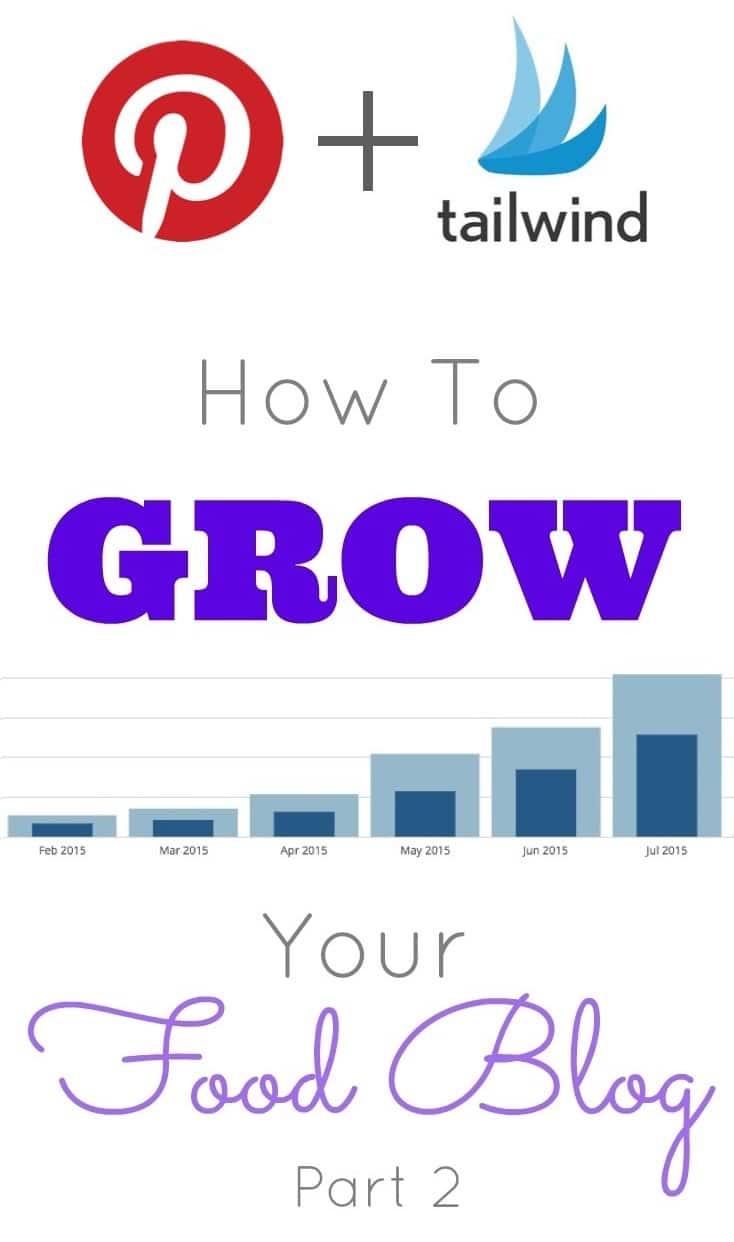 How to Grow Your Blog Image.